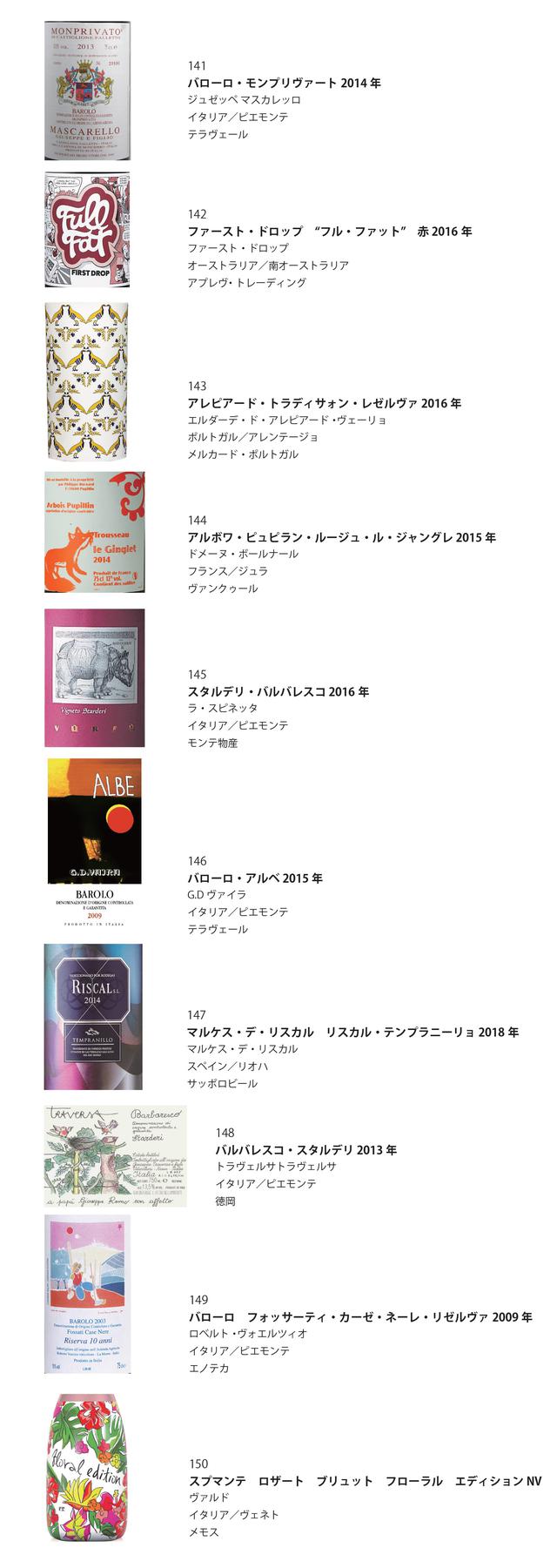 画像16: 以下の264枚のラベルから、気に入ったラベルを5枚と、ご希望のプレゼントをお選びください