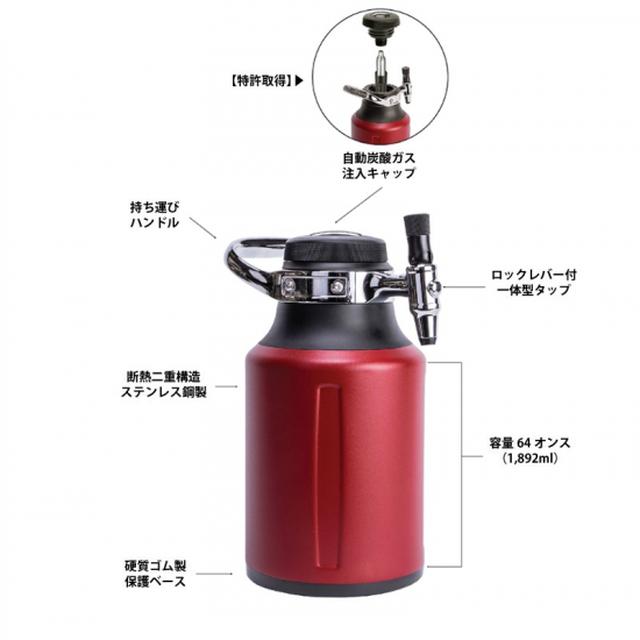 画像1: 「UKEG GO」とは?