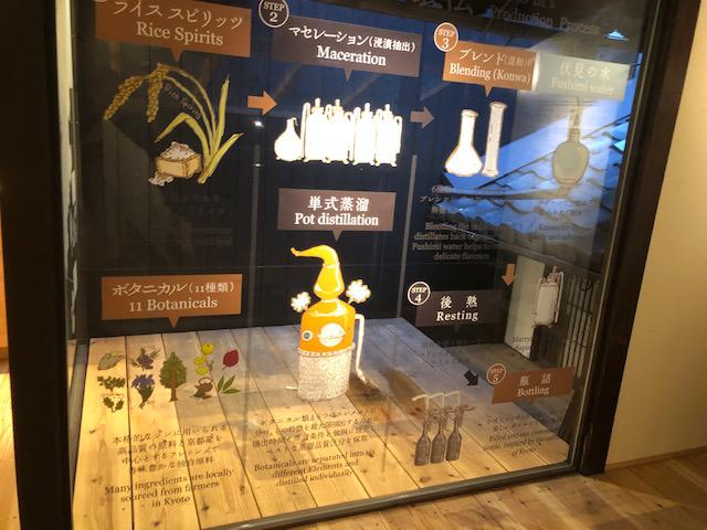 画像3: ジャパニーズクラフトジンの先駆け『季の美』の世界観を体験「季の美 House」オープン
