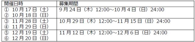 画像2: ▲【開催日程・募集期間】計6回開催、先着順での受付