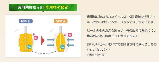 画像: 国際特許申請中!専用樽でビールの鮮度を保持(画像は「ビールの縁側」公式サイトより)