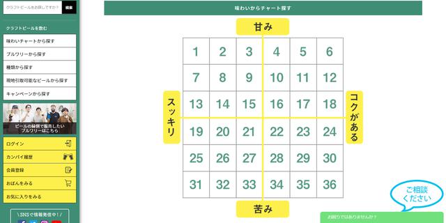 画像3: ブルワリーごとの「ストーリー」も楽しめる専用サイトコンテンツ