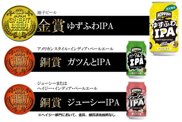 画像2: 「Japan Great Beer Awards 2021」で金賞を獲得!