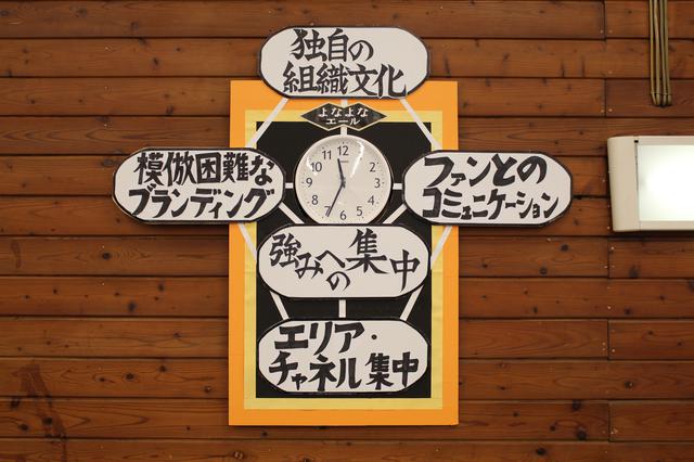 画像: 「よなよなエール」「水曜日のネコ」などのビールで知られるヤッホーブルーイングは2020年、一橋大学大学院経営管理研究科が運営し、独自性のある優れた戦略を実行している日本の企業に与えられる「ポーター賞」を楽天銀行などとともに受賞。写真は授賞式で使用した仮装ボード。御代田醸造所の壁に掛けられている