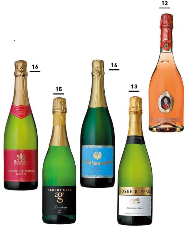 ダウテル2017×２　12,500円相当　ザルワイ×２　2018　等　5本セット ベスト・オブ・ドイツワイン GERMANY'S BEST 50 ② 【アイテム