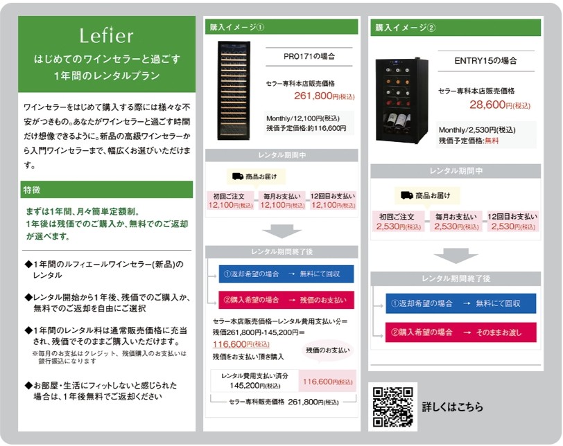 画像: はじめてワインセラーと過ごす1年間のレンタルプラン