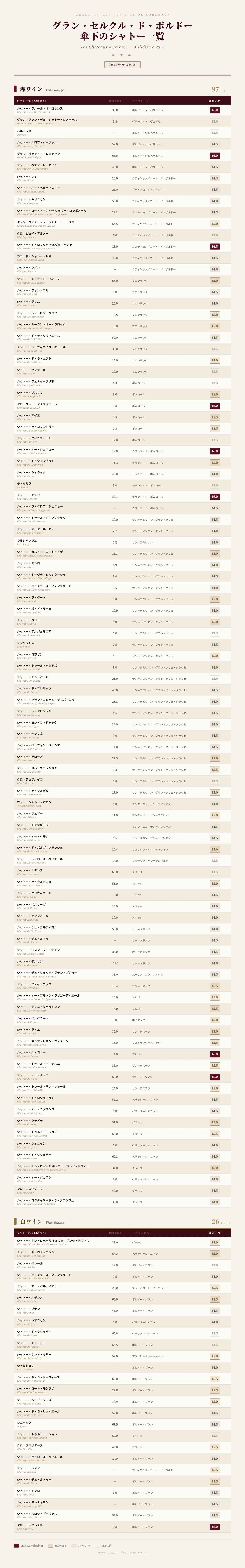 画像: 危機の先にあるもの
