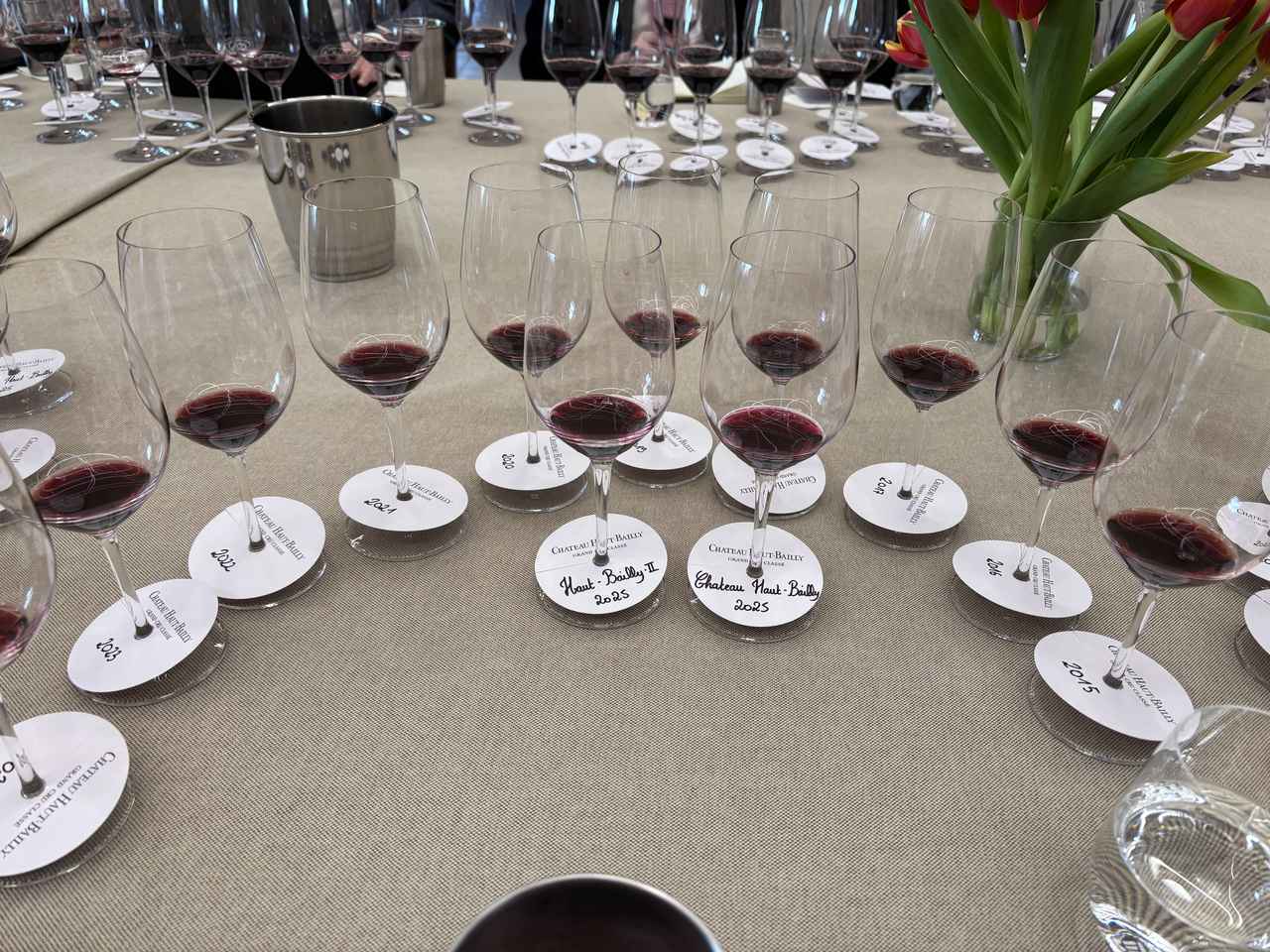 画像: 2015年から2024年までの、直近10年の垂直試飲会でサービスされたワイン