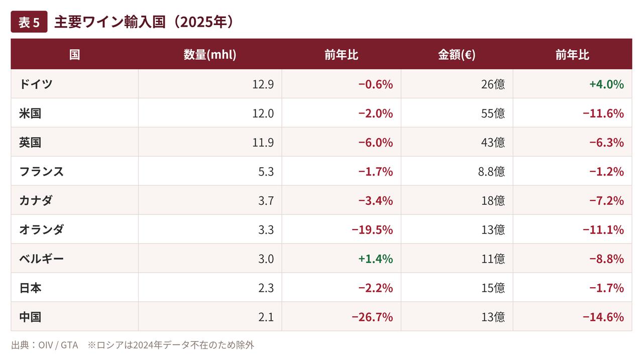 画像2: 4.国際貿易 ― 米国関税の影