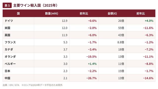 画像2: 4.国際貿易 ― 米国関税の影
