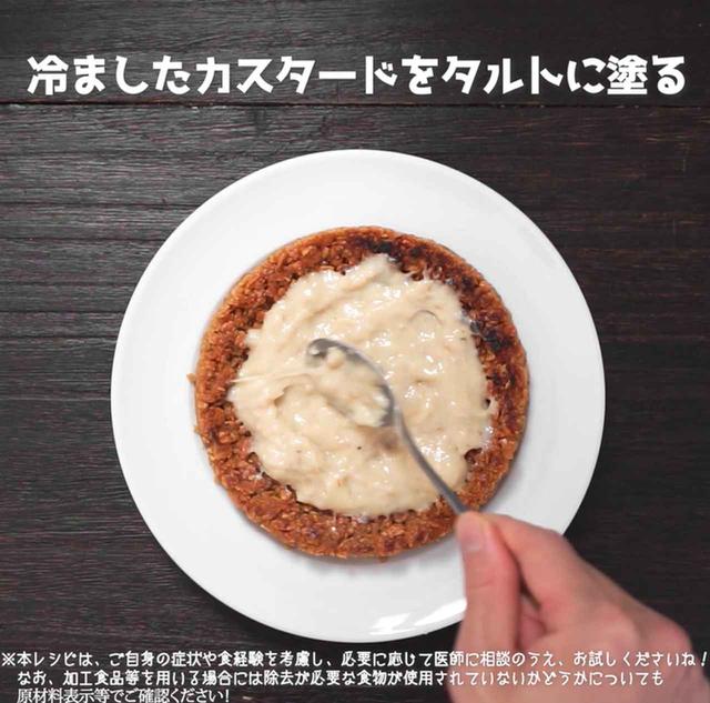 画像6: 【相模原病院管理栄養士 渡邉先生のコメントつき】卵・乳製品不使用スイーツ‼フルーツドレスの ウサギさんタルト