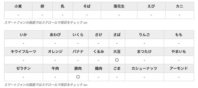 画像: 特定原材料28品目の使用表記入例