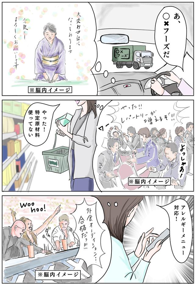画像: 私の中のあるある