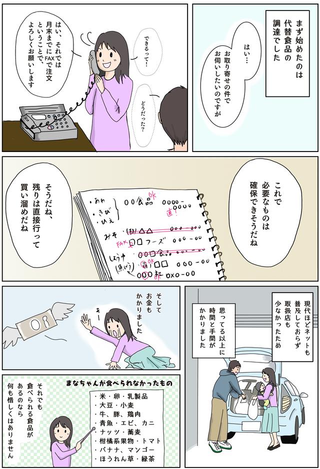 画像1: 食事療法でいこうが確認に変わった