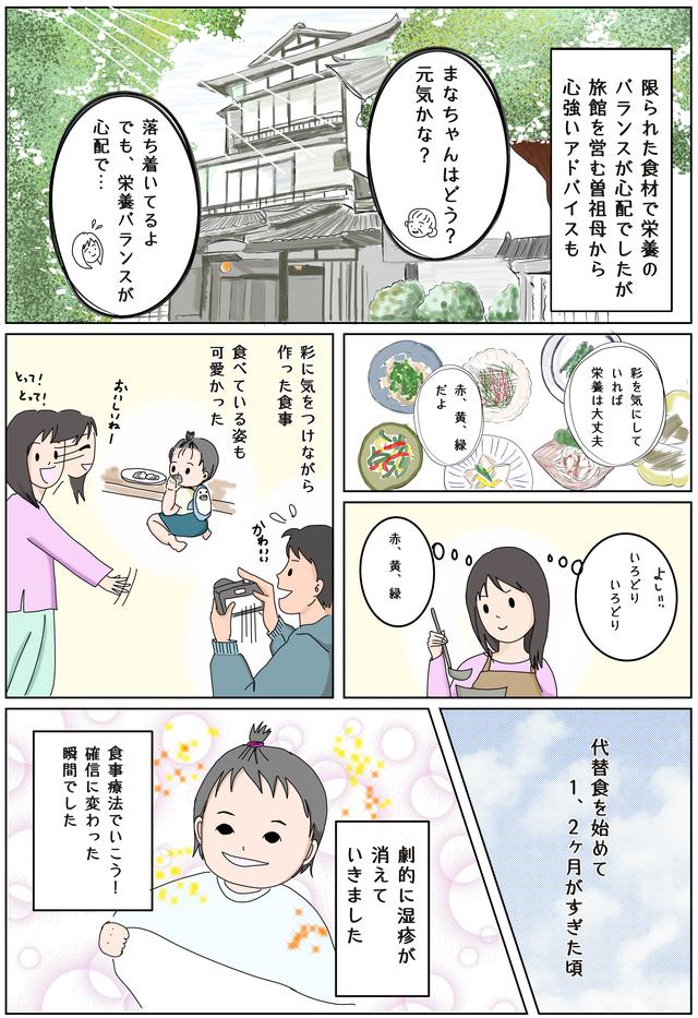 画像2: 食事療法でいこうが確認に変わった