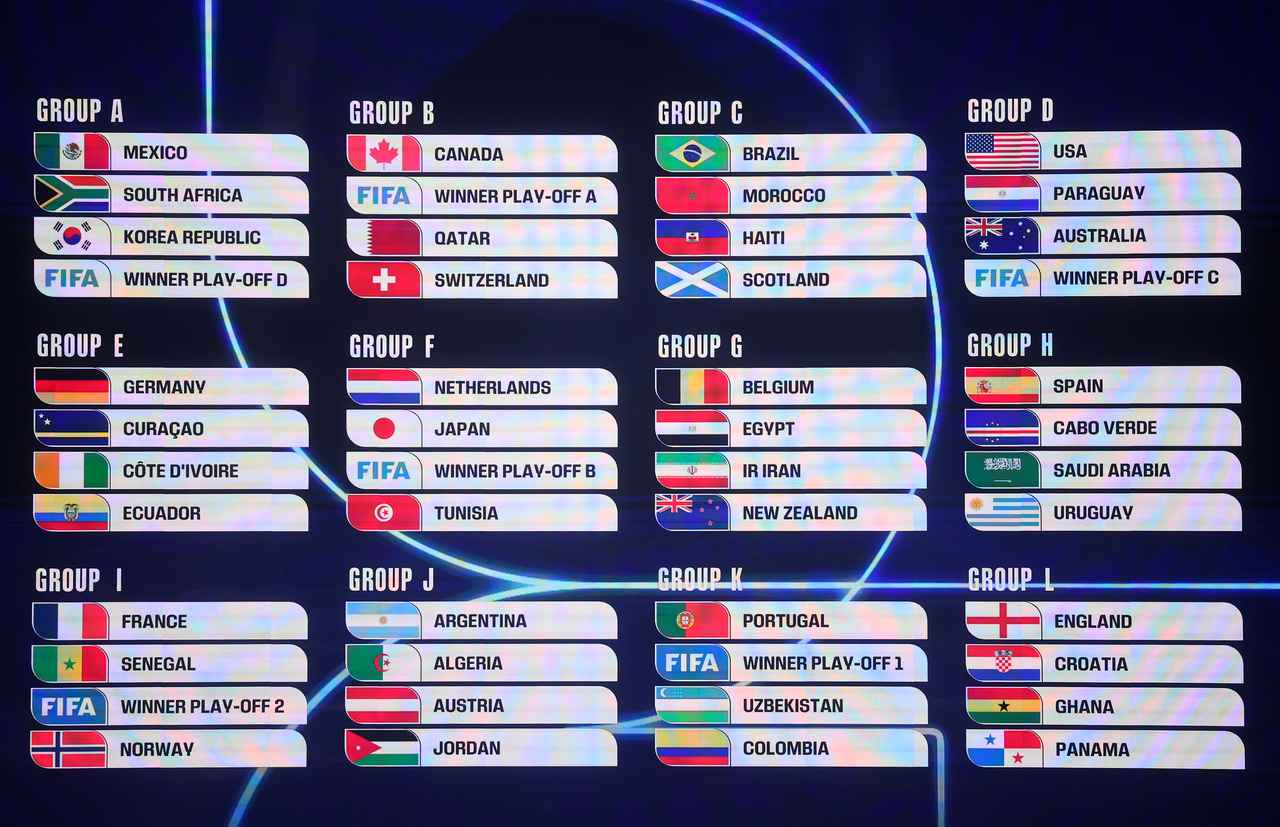 日本はグループFに決定！ 初戦はオランダ、2戦目はチュニジア、3戦