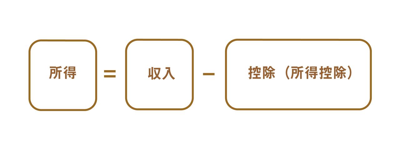 画像2: 妊娠・出産時の費用負担を減らす「医療費控除」とは? 対象となる項目や申請方法を解説