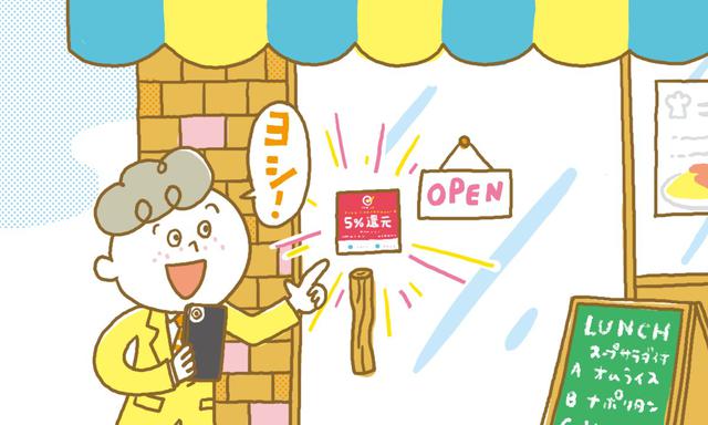 画像: 【まとめ】