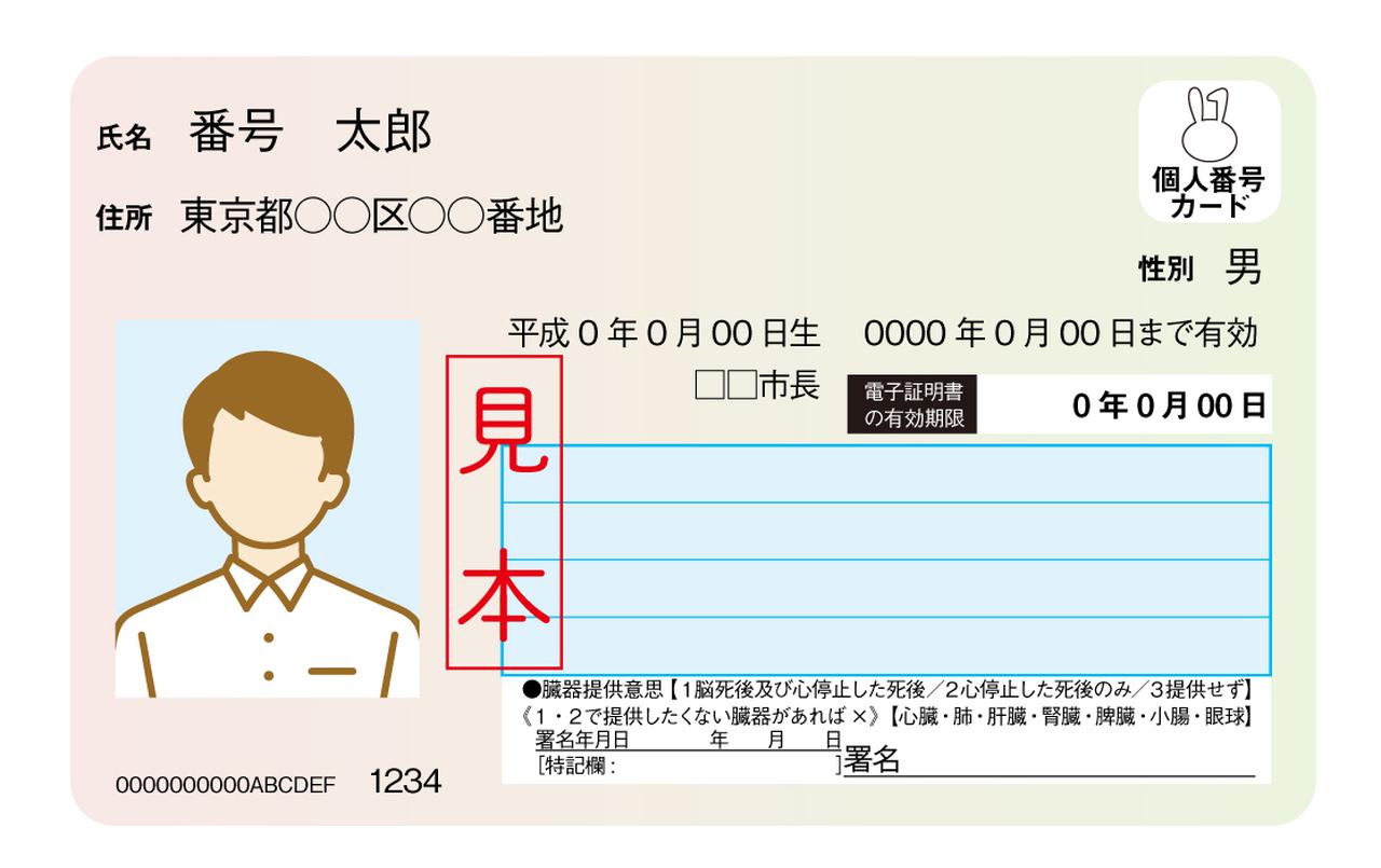 画像: マイナンバーカード(イメージ)