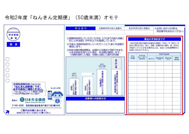 画像1: 50歳未満のねんきん定期便の場合