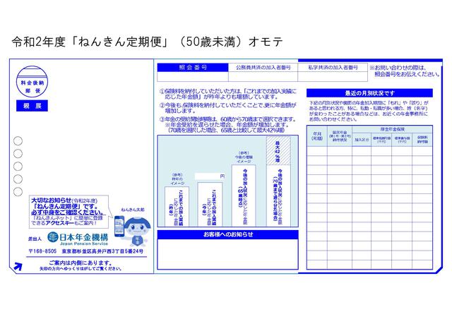画像: (1)ねんきん定期便とは