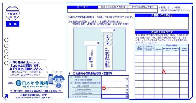 画像3: (1)「はがき」のねんきん定期便の場合