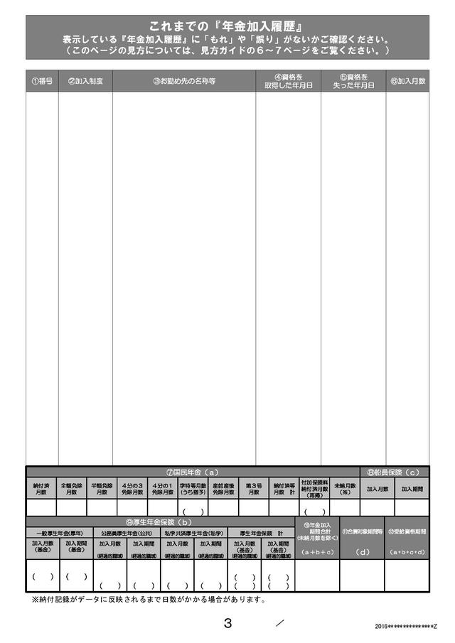 画像1: (2)【図解】最低限チェックすべき部分は?