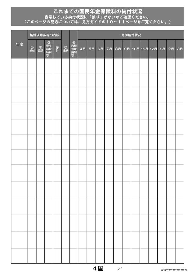 画像3: (2)【図解】最低限チェックすべき部分は?