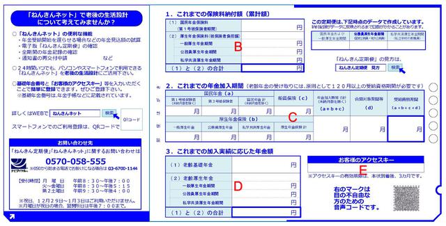 画像2: (1)「はがき」のねんきん定期便の場合