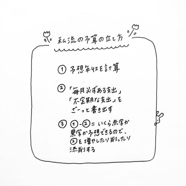 画像: 【心得3】ストレスのないお金の使い方を考える