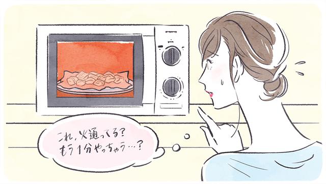 画像: レンジでお肉を加熱するコツ、教えます。