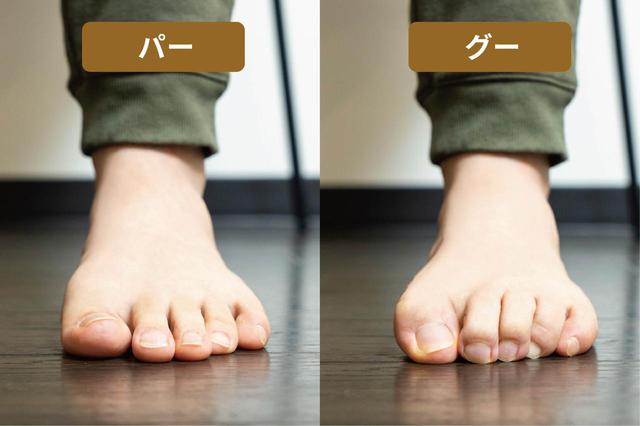 画像: (1)小指の筋トレで安定感UP