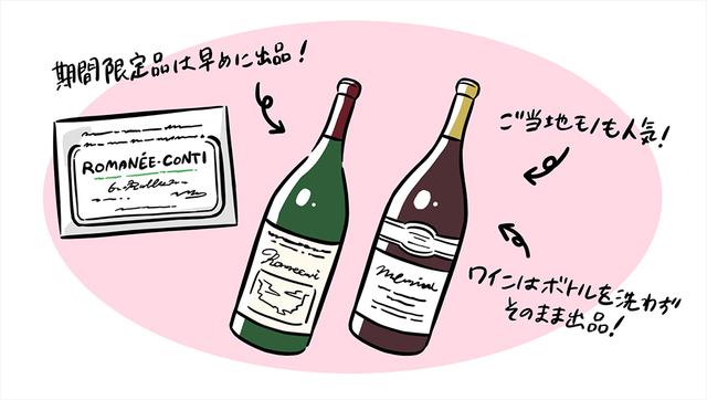 画像: 【アイテム③】お酒の空き瓶(出品価格:〜15万円)