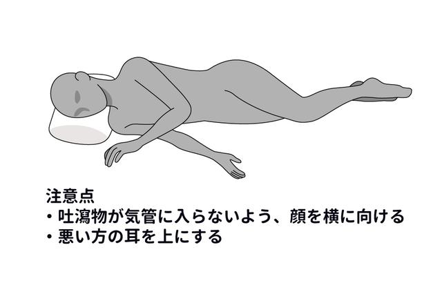 画像: (1)激しいめまいが起こった時の対処法