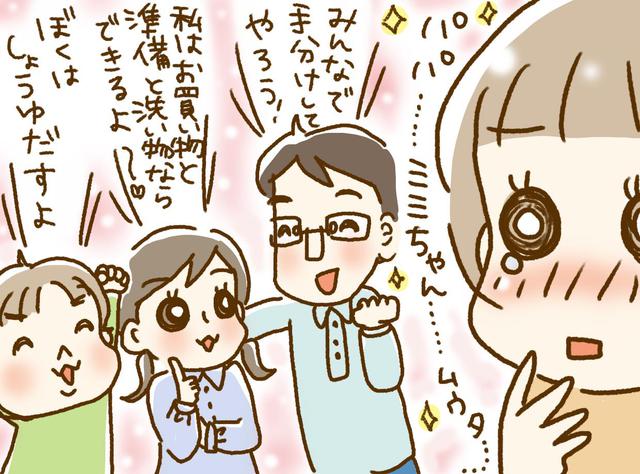 画像: ママに任せっきりではなく、みんなで助け合おう