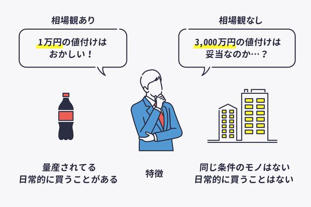 画像2: 「不動産投資では、騙す人・騙される人がたくさんいる」