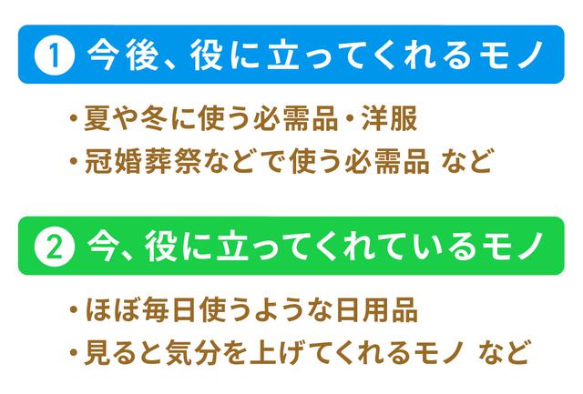 画像2: 片付けは納戸や押入れからスタート