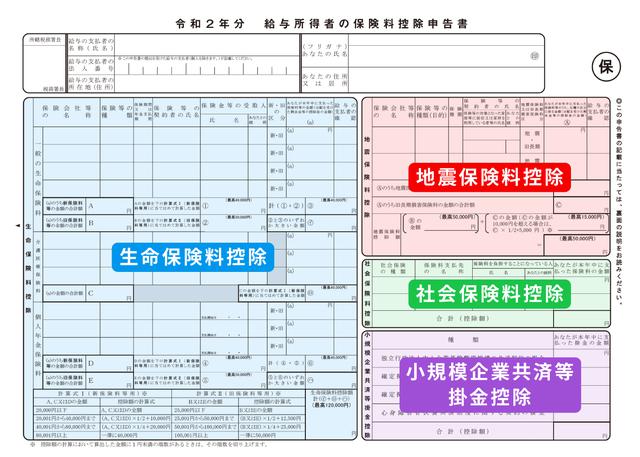 画像: 保険料控除申告書に書く保険の種類は「保険料控除証明書」から確認