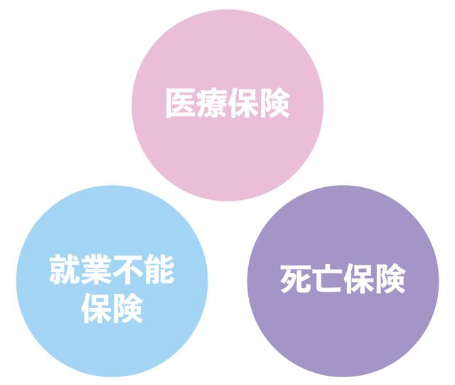 画像: Q. 結婚したらどんな保険に加入した方がいい?