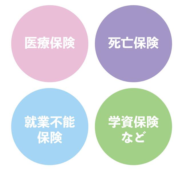 画像: Q. 子どもができたらどんな保険に加入した方がいい?