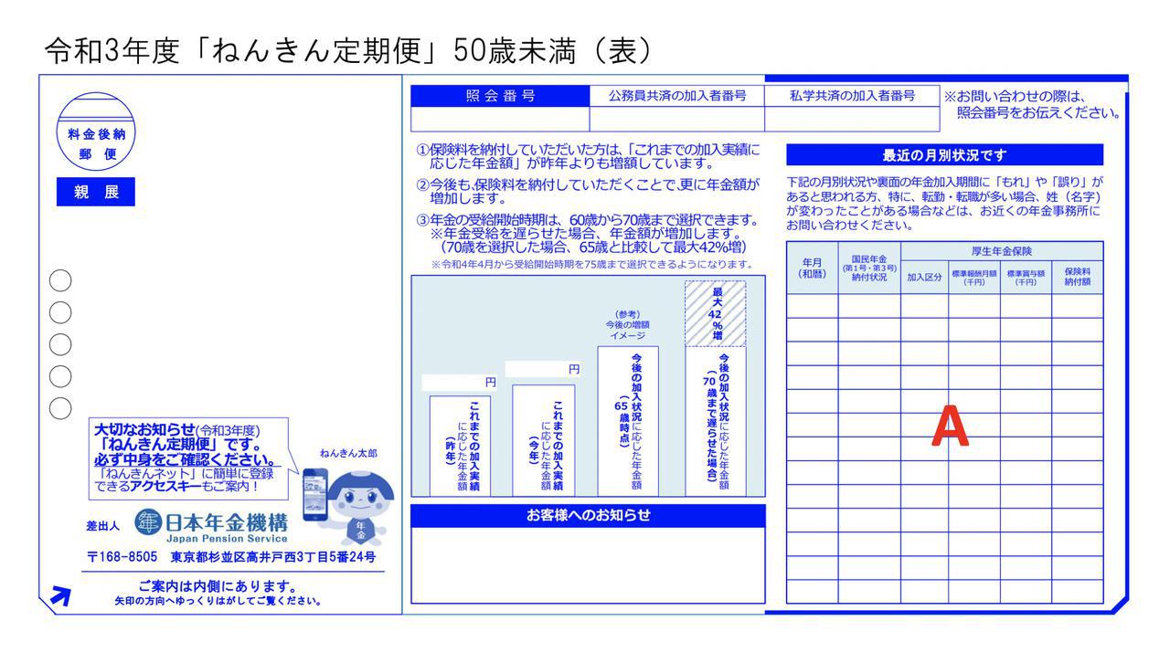 画像1: (1)「はがき」のねんきん定期便の場合
