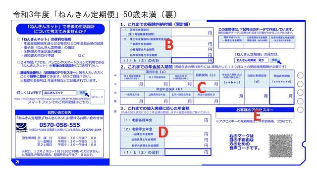 画像2: (1)「はがき」のねんきん定期便の場合