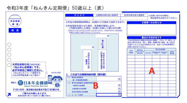 画像3: (1)「はがき」のねんきん定期便の場合