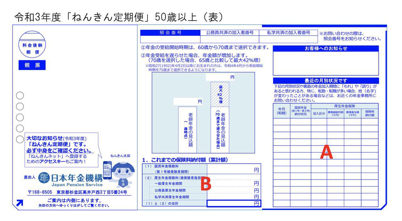 画像3: (1)「はがき」のねんきん定期便の場合