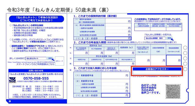 画像: (1)ねんきんネット