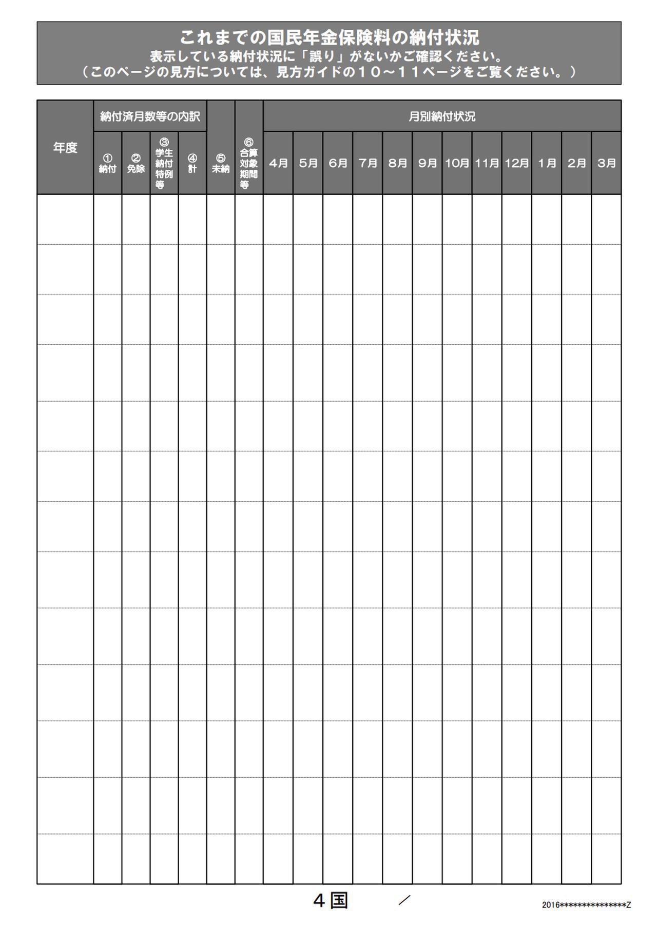 ねんきん定期便の見方 21年最新版 最低限チェックすべき項目と何が分かるかを解説 マネコミ お金のギモンを解決する情報コミュニティ