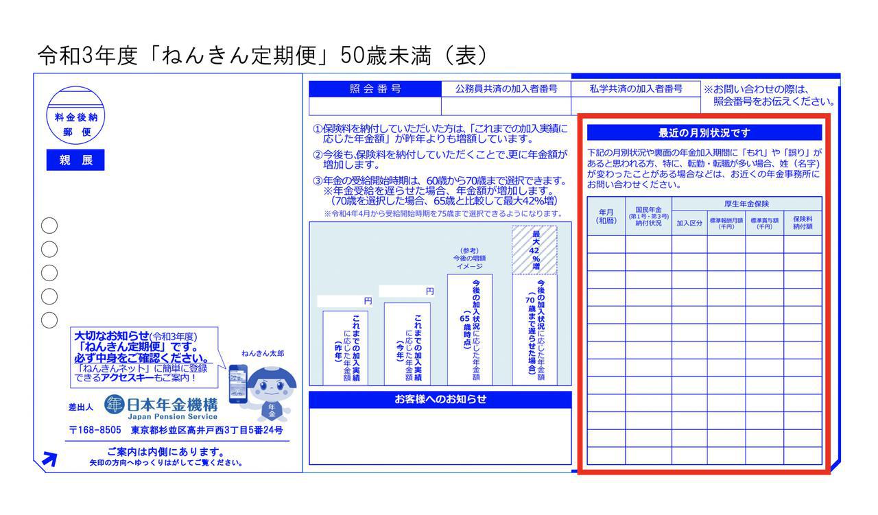 画像1: 50歳未満のねんきん定期便の場合
