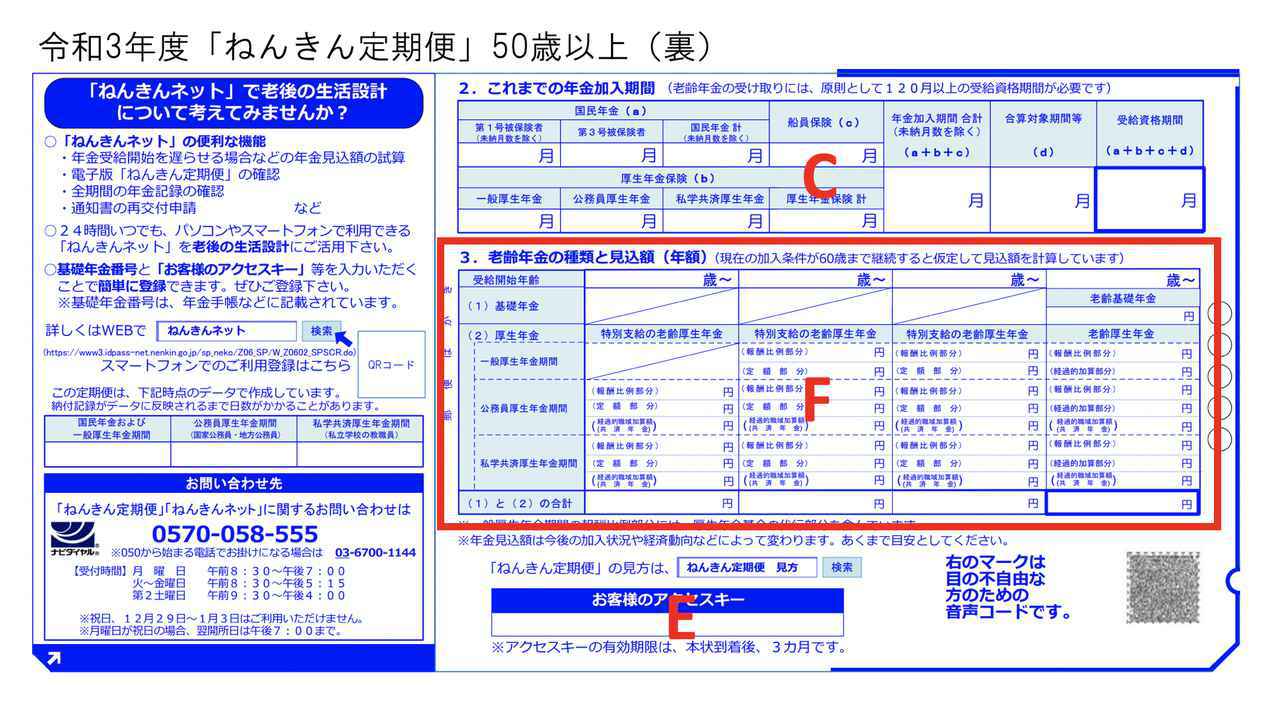 画像4: (1)「はがき」のねんきん定期便の場合