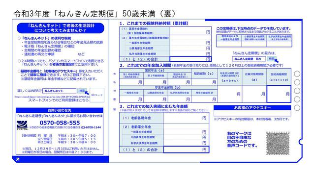 画像: 令和3年度「ねんきん定期便」(50歳未満)の場合 1)