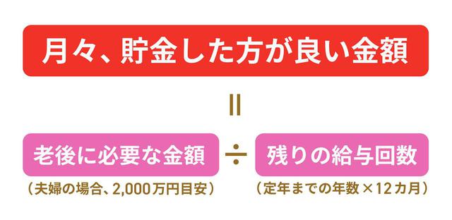 画像3: 定年までの給料日を“見える化”することで気づくことは⋯⋯
